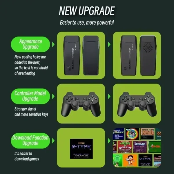 M8 Retro Classic Video Console Game Stick With 64G 4K 10000 Games - Image 4