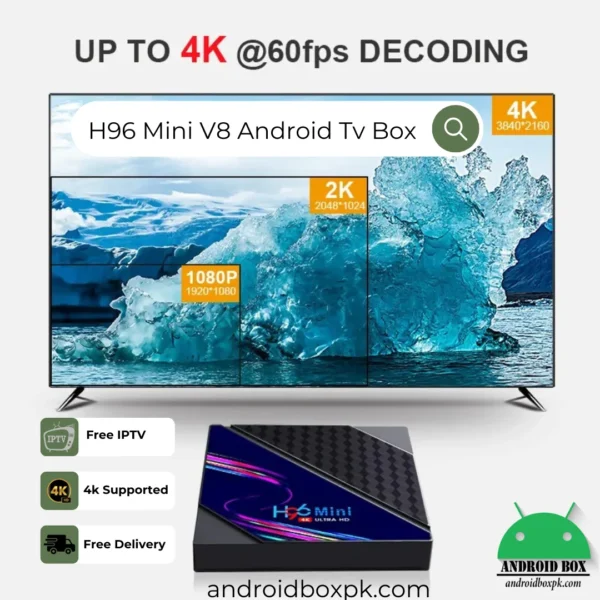 H96 Mini V8 Smart Android Tv Box Rockchip with 8Gb & 128Gb - Image 5