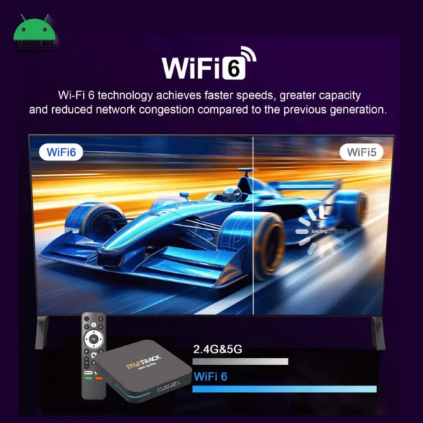 Star Track Z40 Ultra Android TV Box – 8GB RAM, 128GB ROM Google Voice Assistant - Image 2
